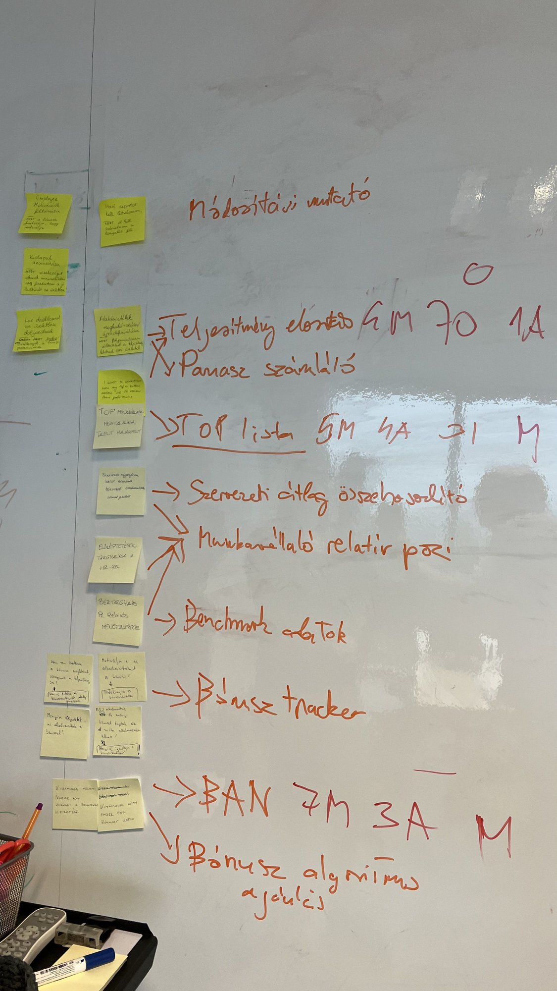 UX BP & Mentoring — 18
