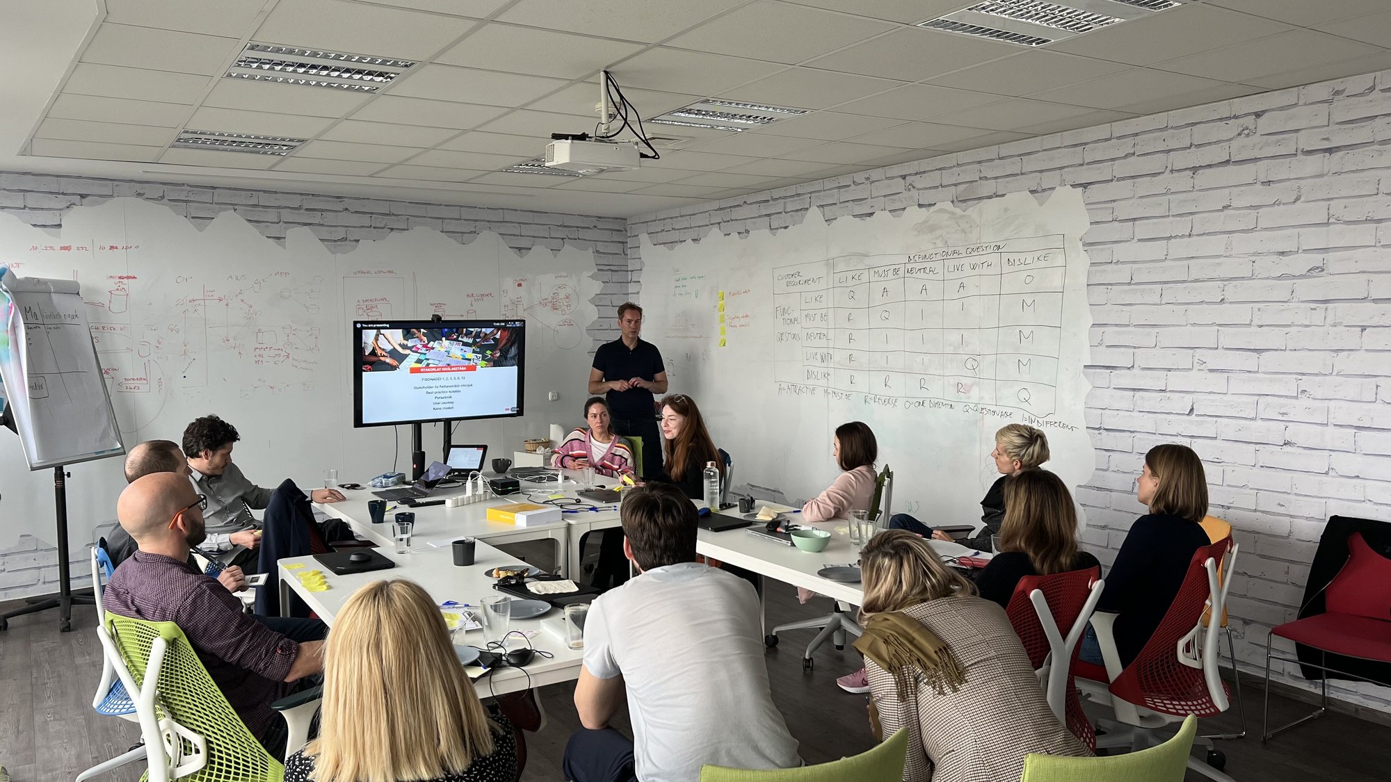 UX BP & Mentoring — 17